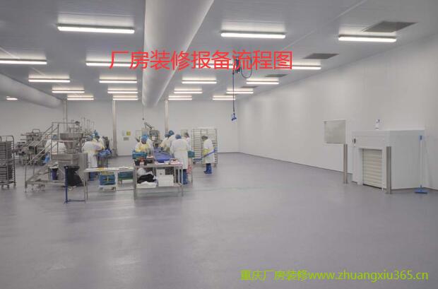 重庆厂房装修报备流程步骤图